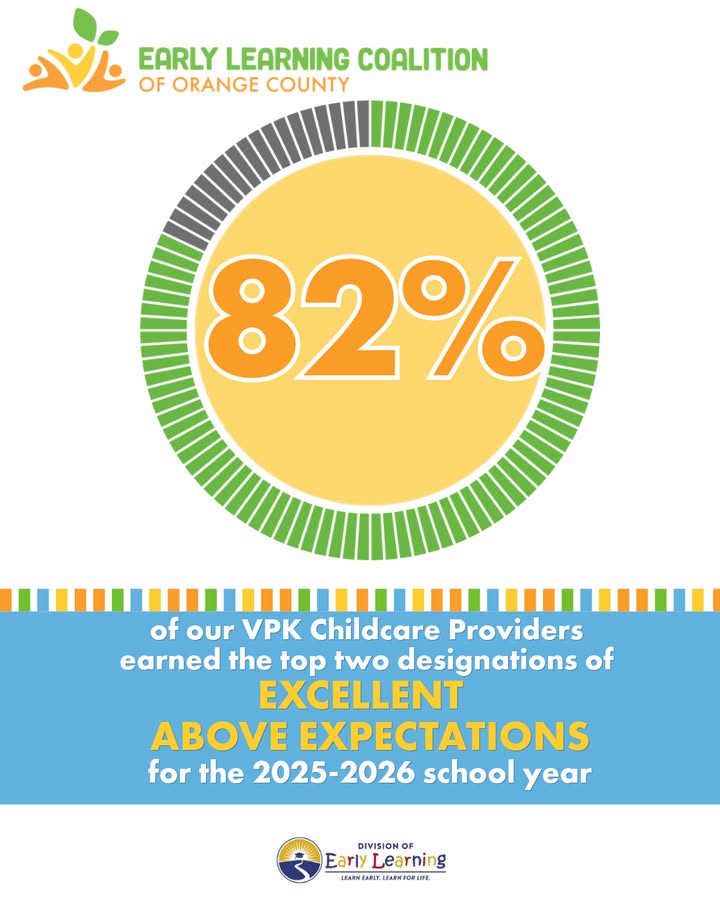 Early Learning Coalition of Orange County